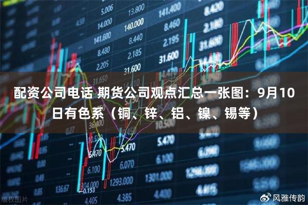配资公司电话 期货公司观点汇总一张图：9月10日有色系（铜、锌、铝、镍、锡等）