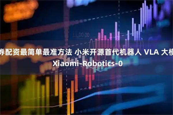 证券配资最简单最准方法 小米开源首代机器人 VLA 大模型 Xiaomi-Robotics-0